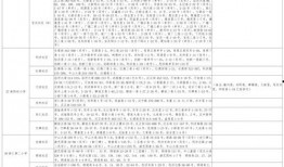 影帝小胖爆料视频大全最新,揭秘娱乐圈幕后真相