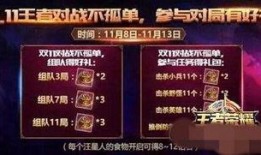 王者最新活动爆料8月,揭秘最新活动亮点与福利大放送！