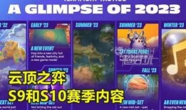 s10云顶最新爆料,神秘英雄登场，版本变革即将开启！
