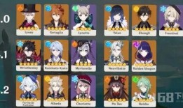 4.1卡池最新爆料,神秘角色即将登场，精彩剧情引期待