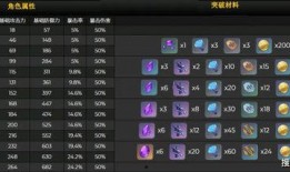 原神米卡技能最新爆料表