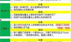 少年班技能爆料大全最新,揭秘未来科技精英的神秘力量