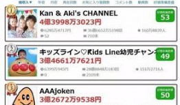 获奖视频爆料投稿平台,投稿平台爆料大揭秘