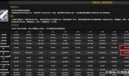 原神最新测试服爆料图,神秘角色登场，游戏世界再添精彩