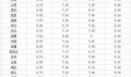 网红吃瓜排行榜最新名单,揭秘最新热门话题与热门人物