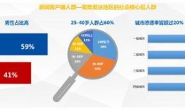 大辽网新闻爆料,揭秘辽沈地区最新热点事件